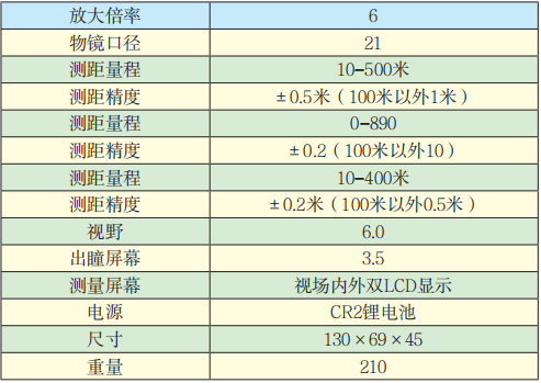 日本NKON550AS激光測(cè)距儀技術(shù)參數(shù).png